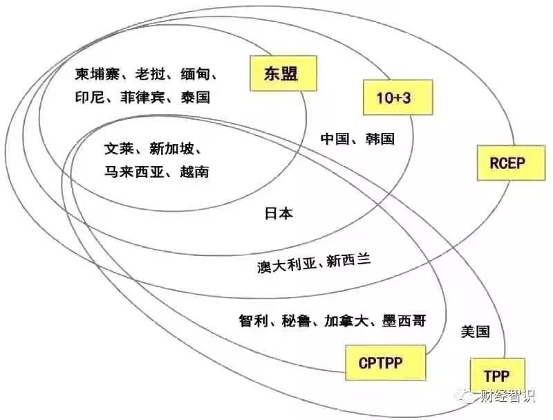 RCEP协定下，跨境电商日本市场的喜与忧