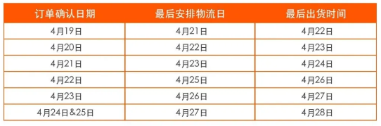 Shopee发布MECQ平台运营调整公告
